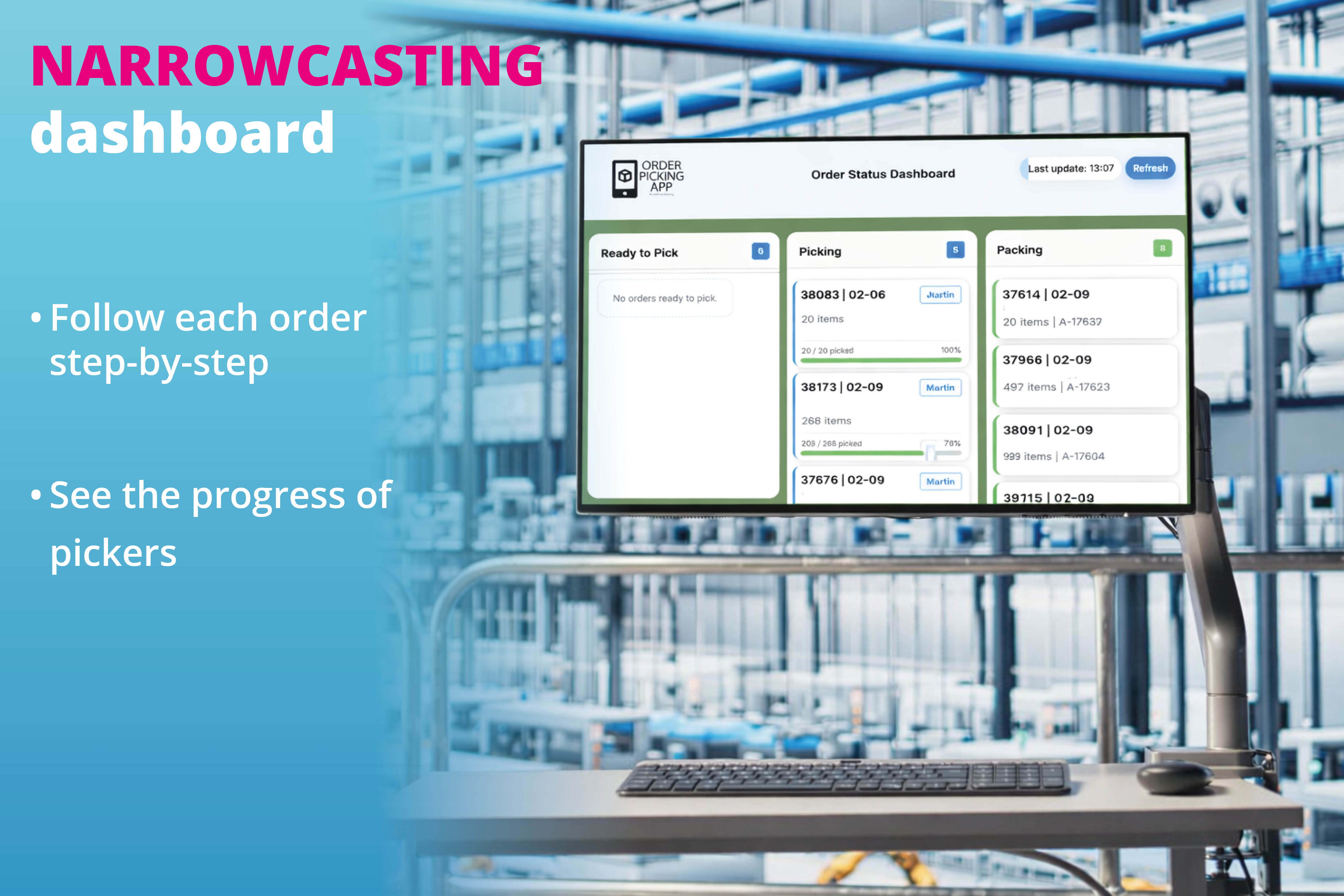 Real-time narrowcasting dashboard for warehouse visibility