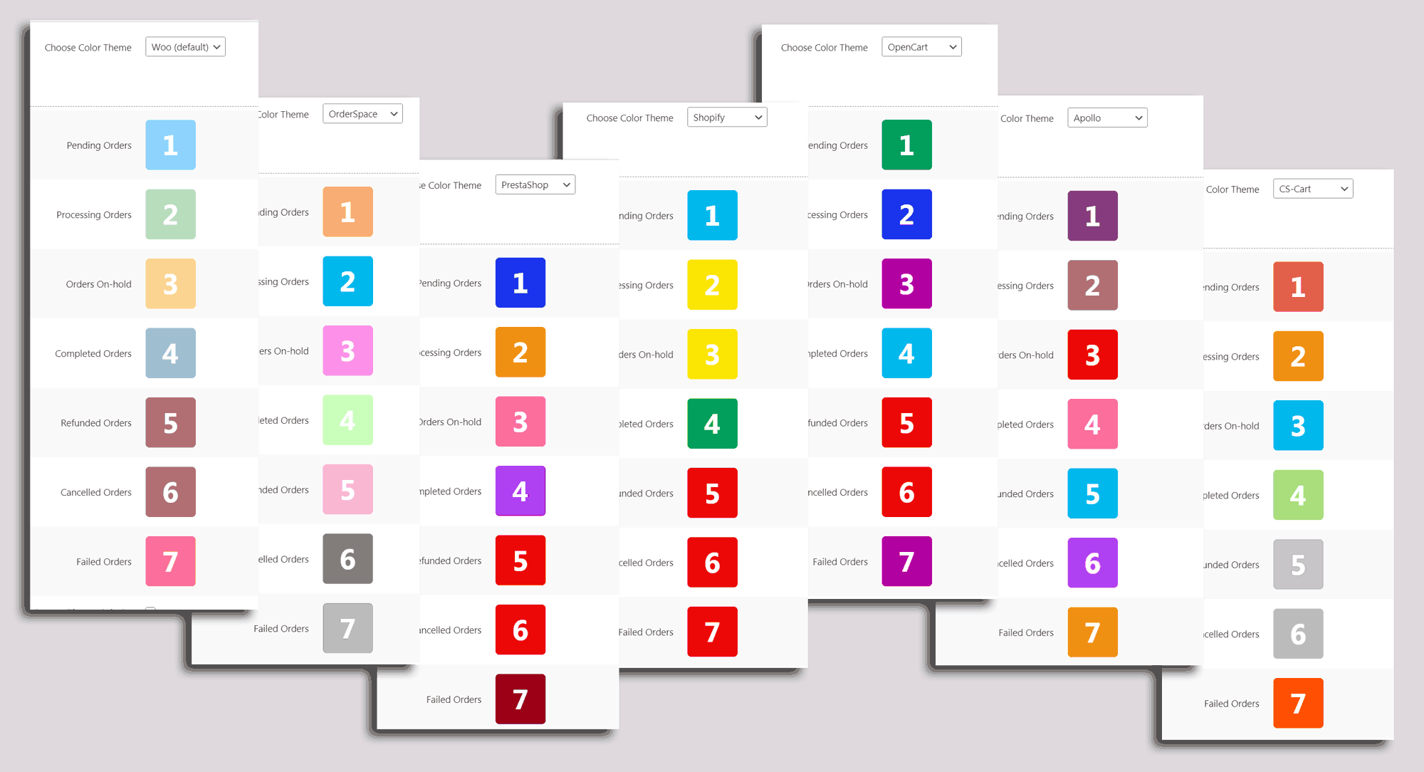 Themed statuses, with many color schemes inspired from other well-known shopping carts.