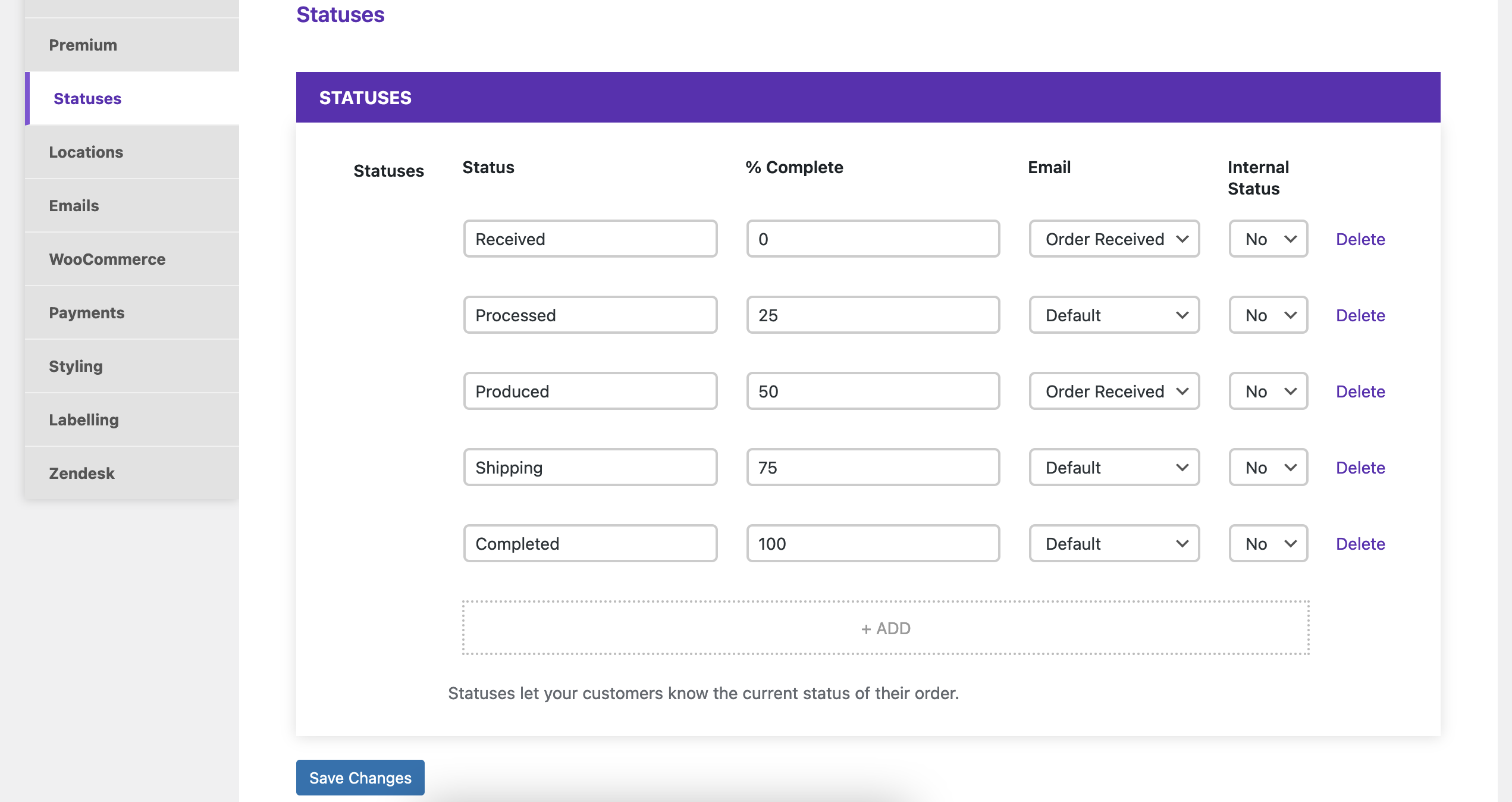 Project status customer view