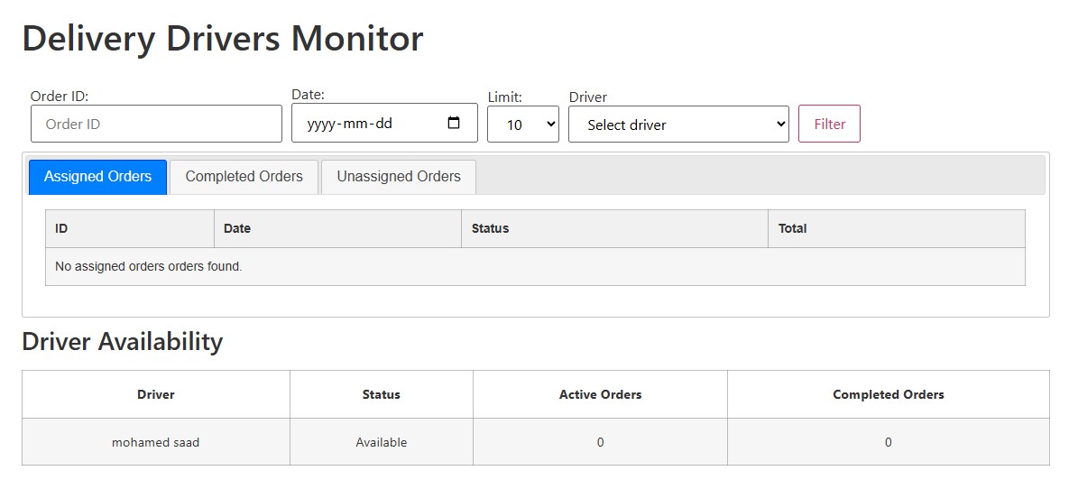 Delivery Drivers Monitor