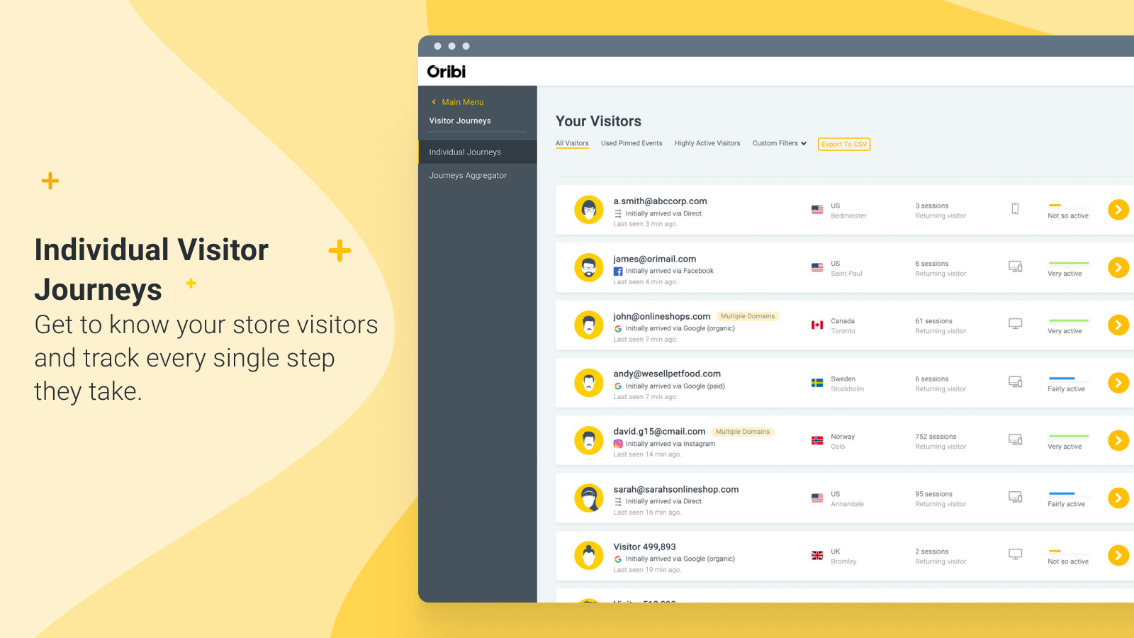 Get to know your store visitors and track every single step they take.