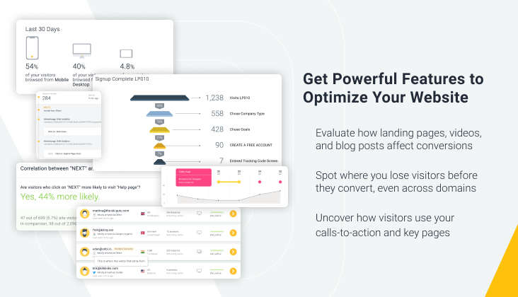 Get Powerful Features to Optimize Your Website.