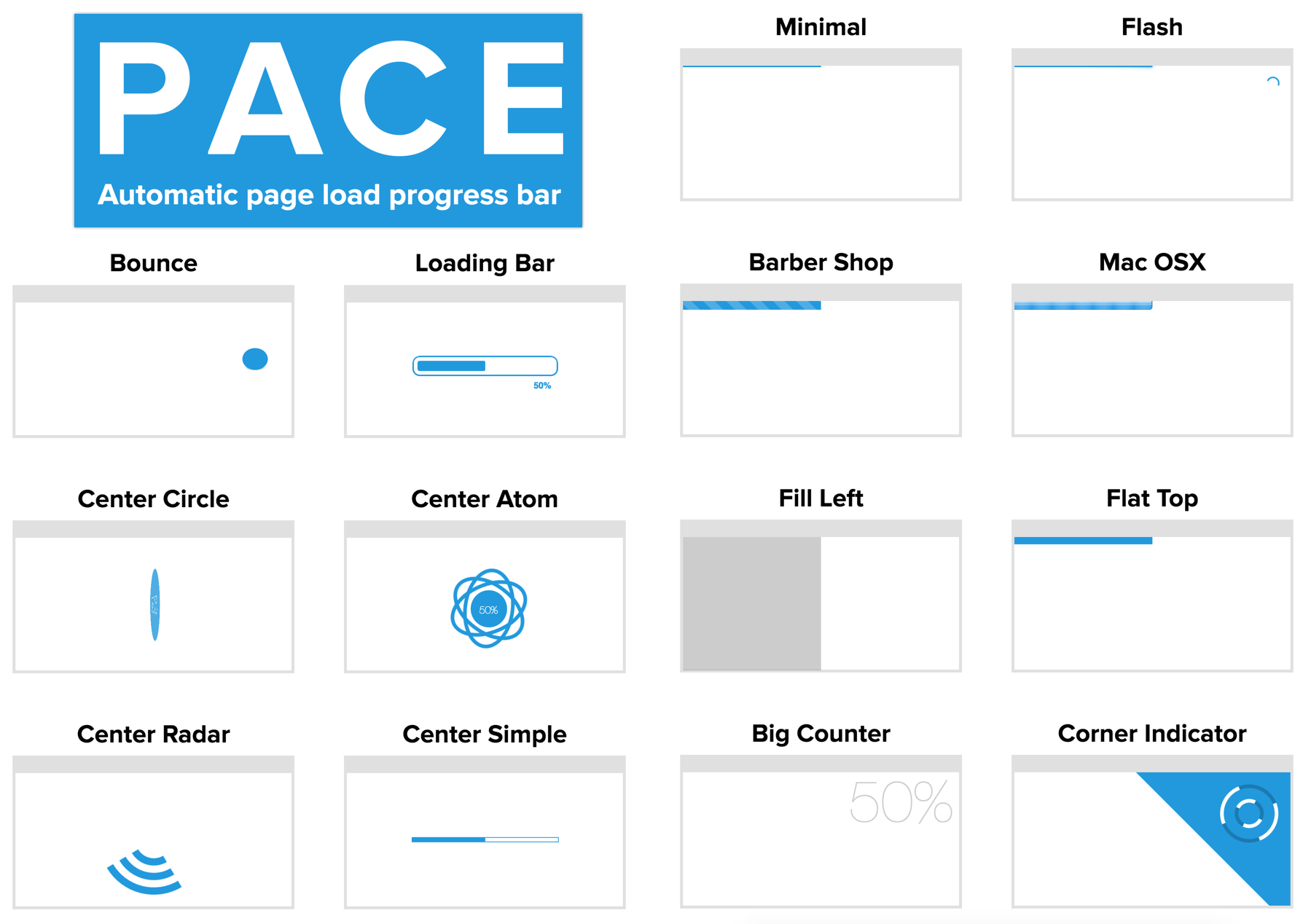 PACE includes 14 animated themes, all available in 8 vibrant colors. Install the plugin to try all the themes on your site and decide what works best for you!