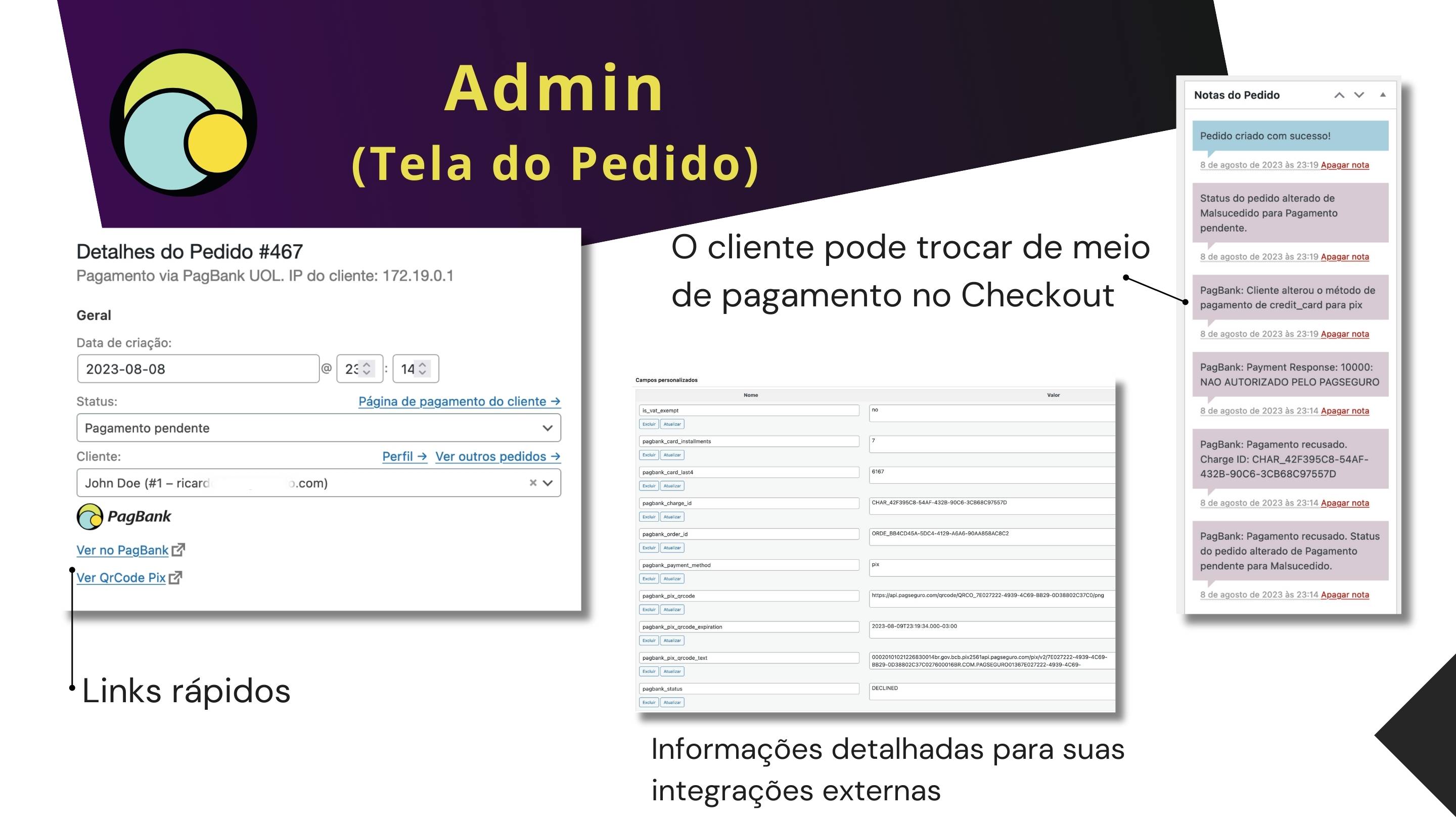 Admin - Tela do Pedido