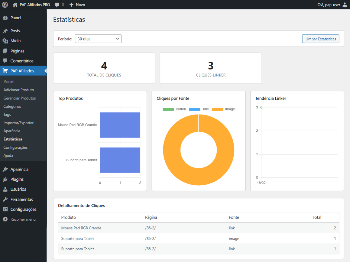 Statistics page with interactive charts