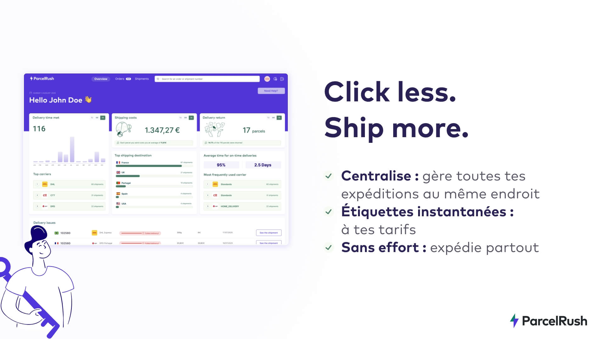 Label printing - Generate and print shipping labels