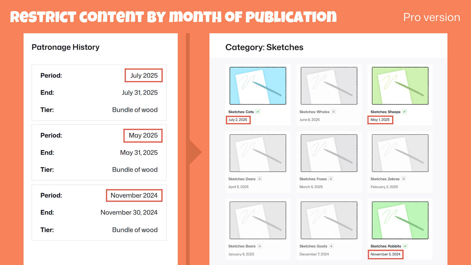 Filter and export your patrons if you need to send newsletters with your favorite email tool, send offline rewards, etc.