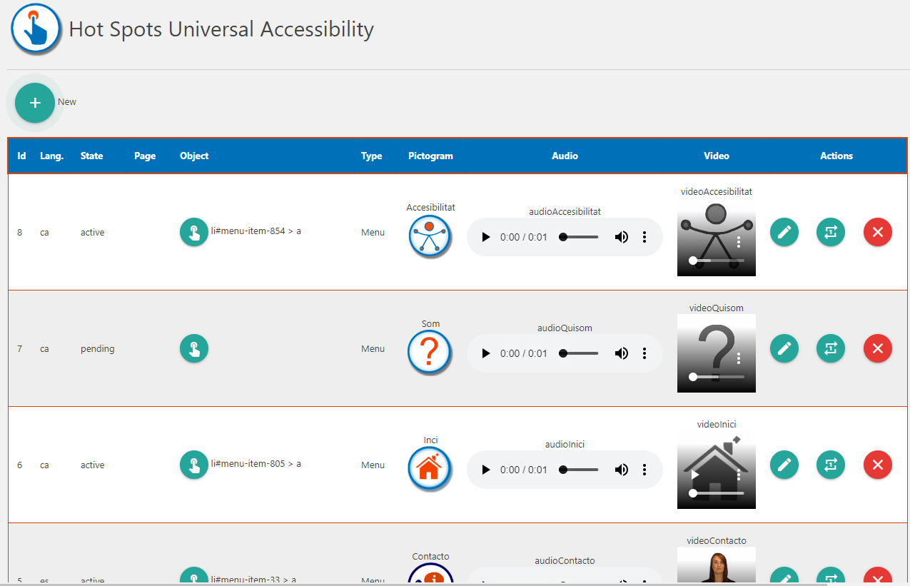 Screenshot 2: List of hotSpot that are already ready with the plugin.