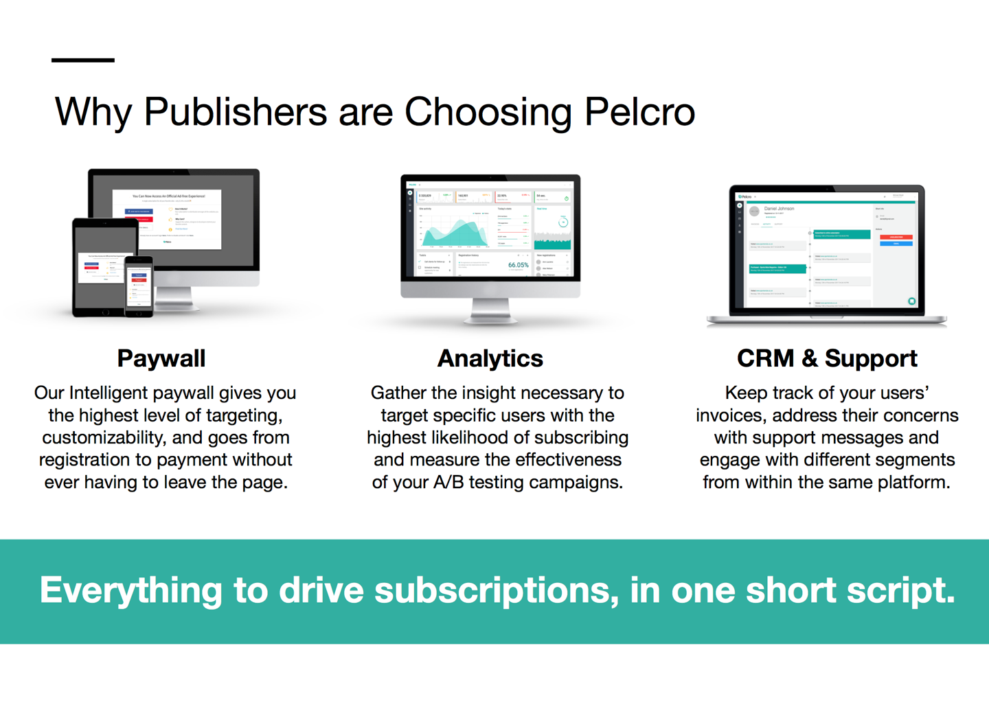 Content Paywall: Start driving subscription revenue