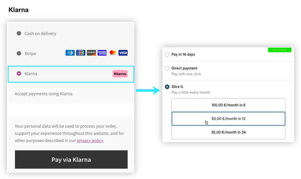 Stripe Overview Page