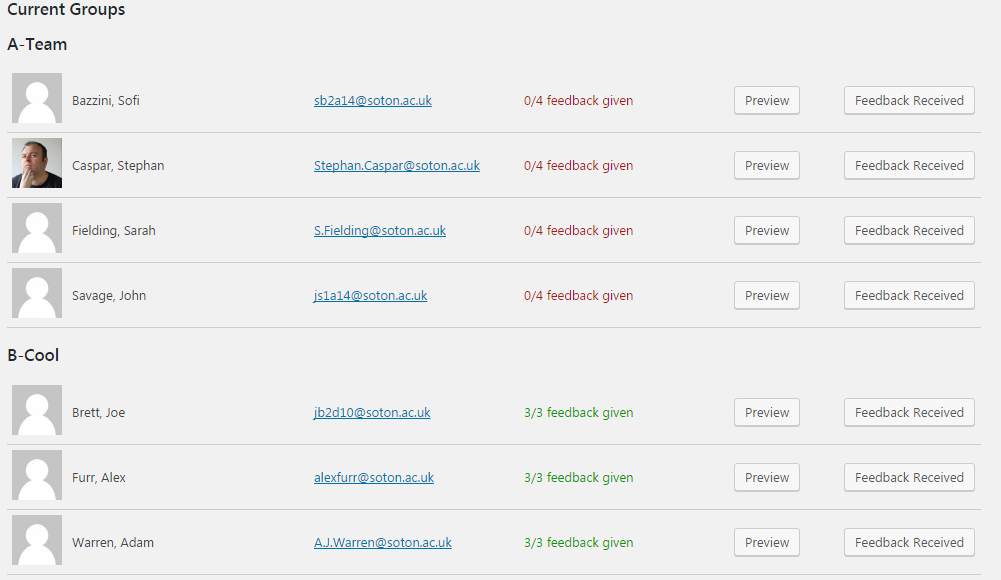 Groups admin page