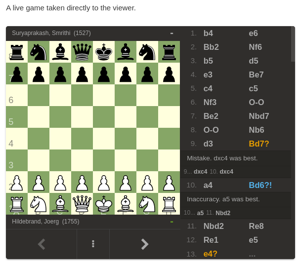 Game of the month December 2024 from Lichess, directly taken. Shows players, their rating, later times spent, ...
