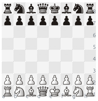 Example for use of pgnBoard (shortcode pgnb).