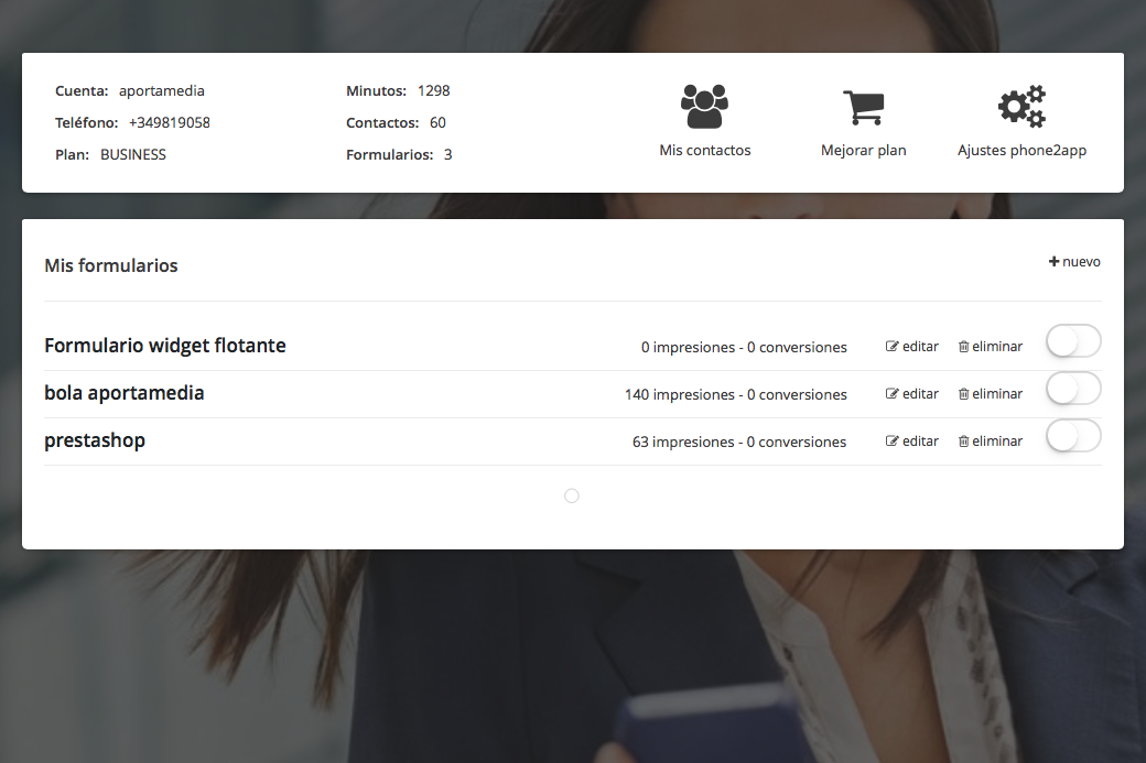 En este panel podrás administrar tus formularios, con las impresiones y conversiones de cada uno (las conversiones son los contactos que recibe cada formulario). Además en la parte superior hay un breve resumen de tu cuenta, y en la parte superior derecha encontrarás los enlaces al panel de wordpress con todos tus contactos.