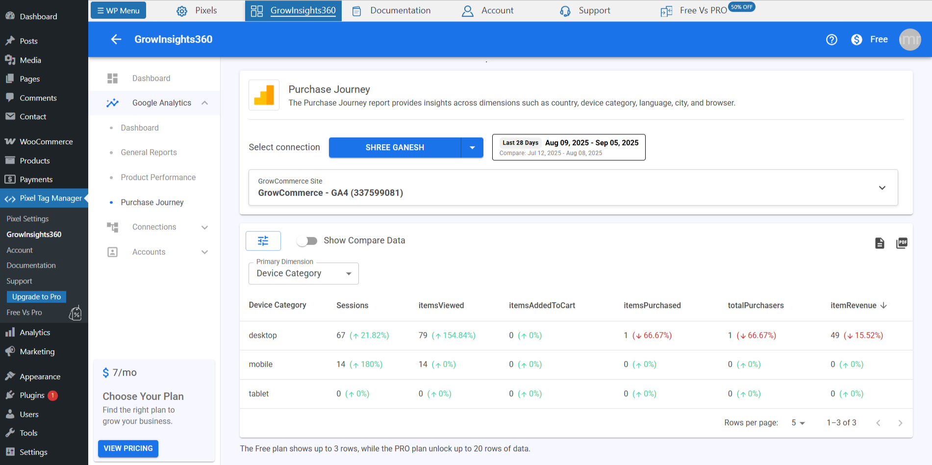 Shows web events received through the Meta pixel and Conversions API on Business Facebook Account