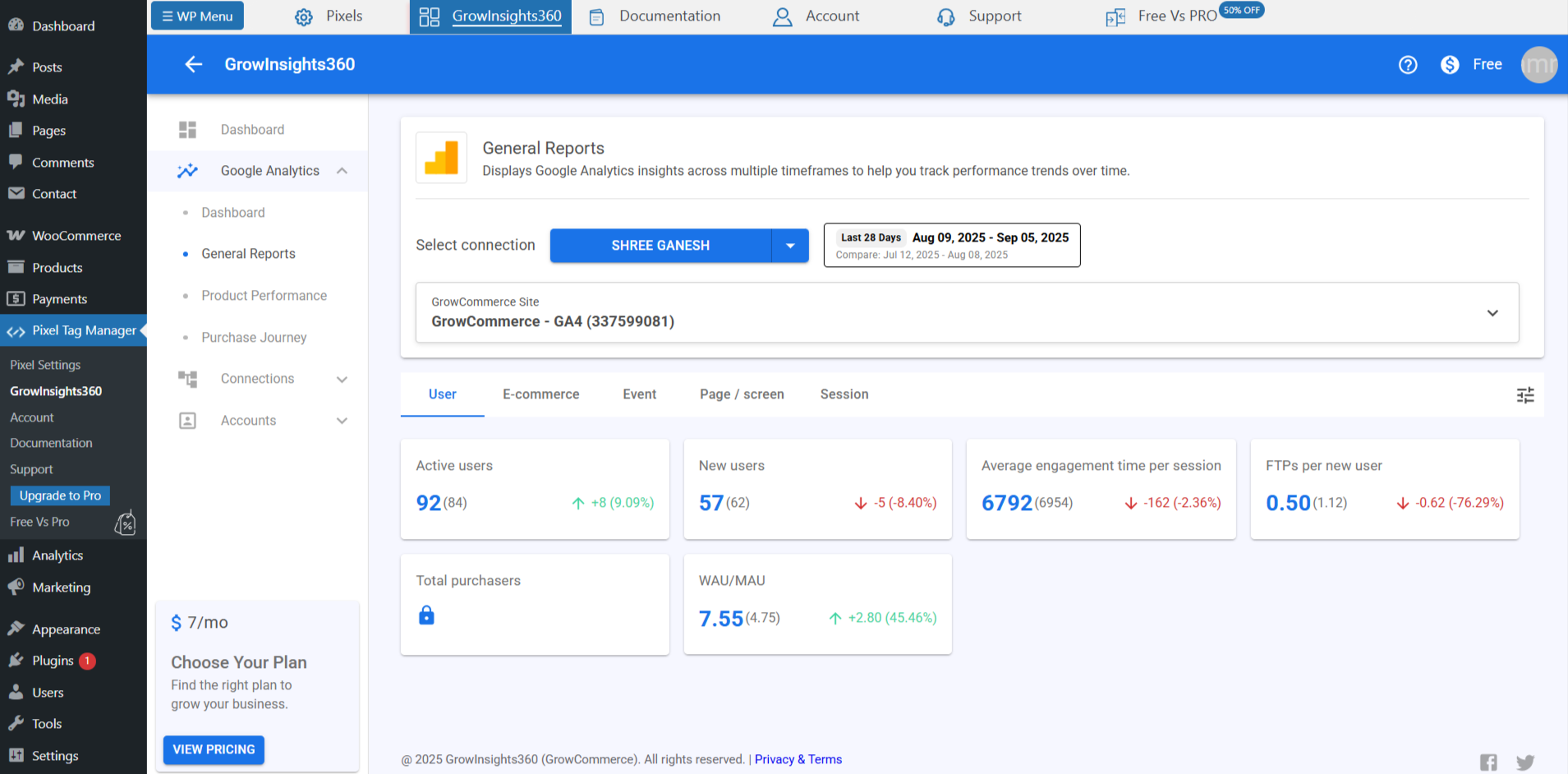 Purchase Journey – GrowInsights360