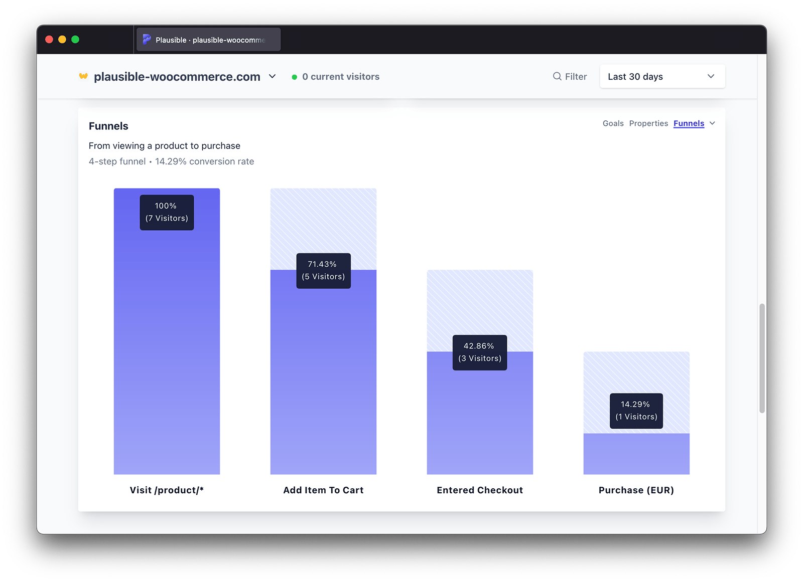 Plausible Analytics WordPress Plugin Settings Page
