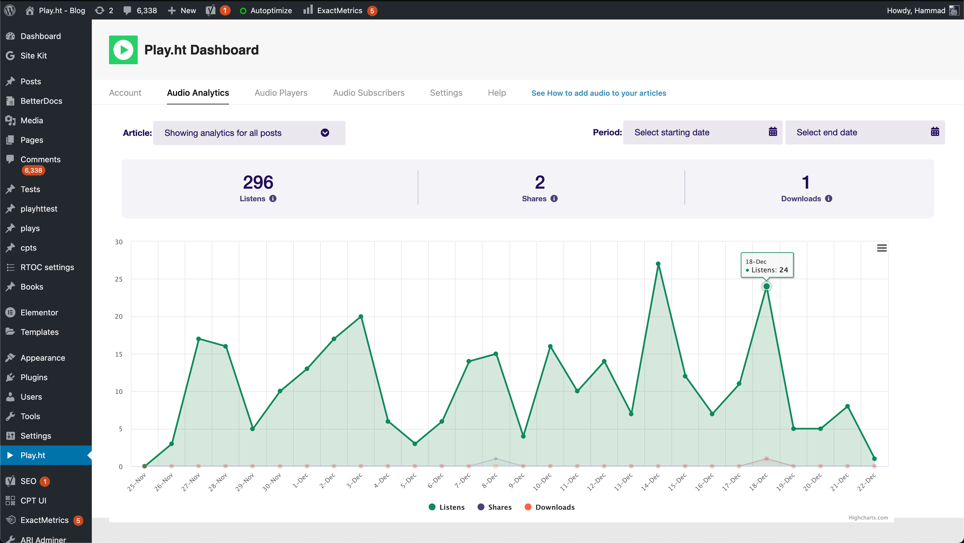 Learn about your audience's listening behavior