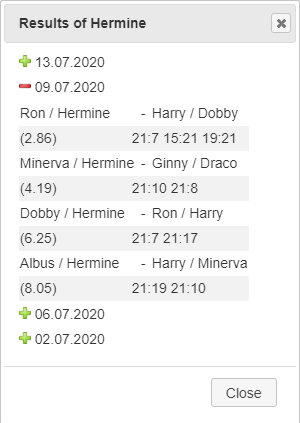 Result Details