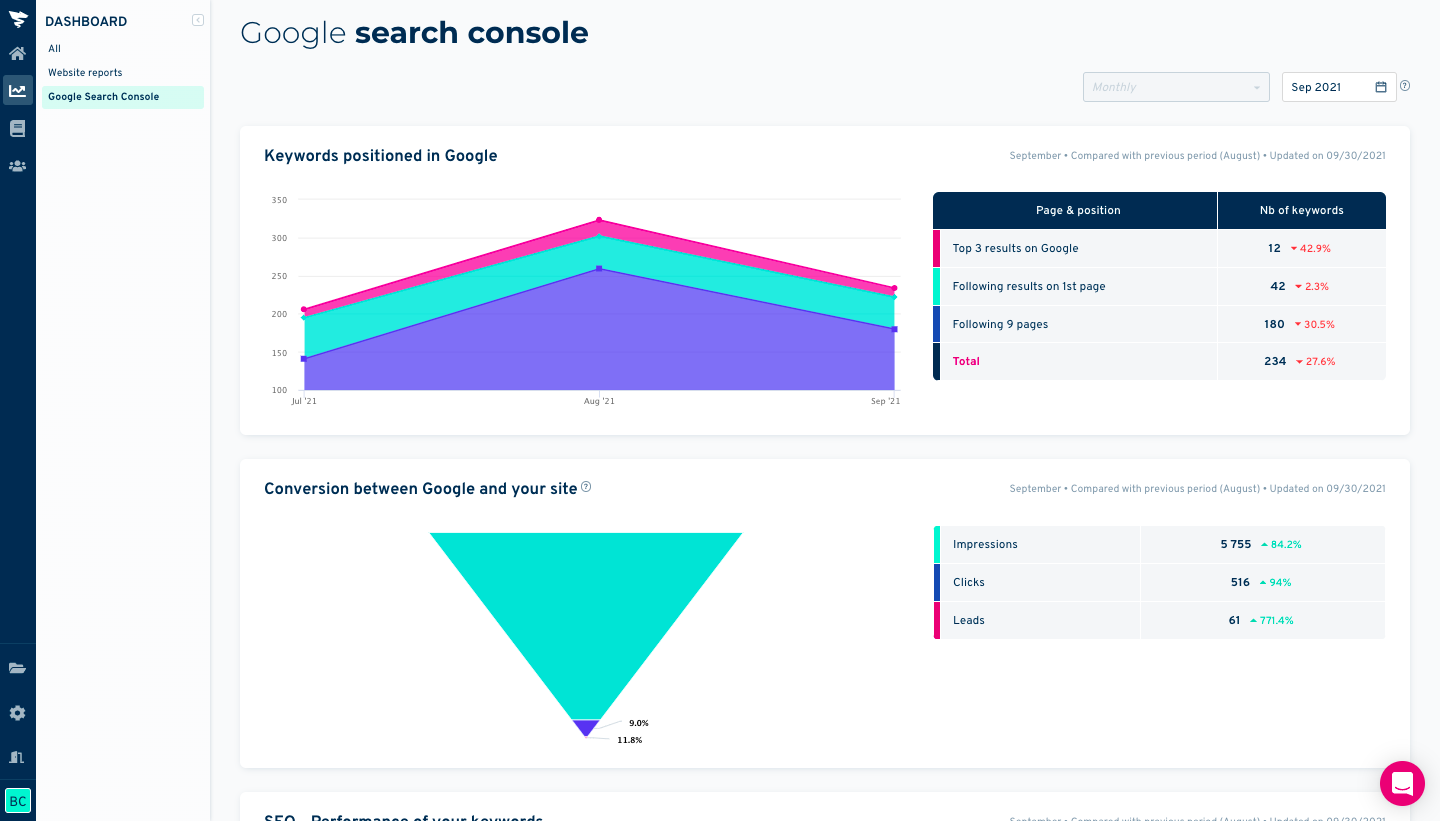 Dashboard search console