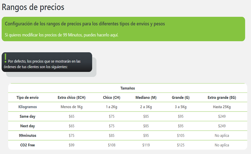 Configuración de rangos de precios.