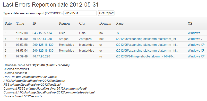 Example of error report