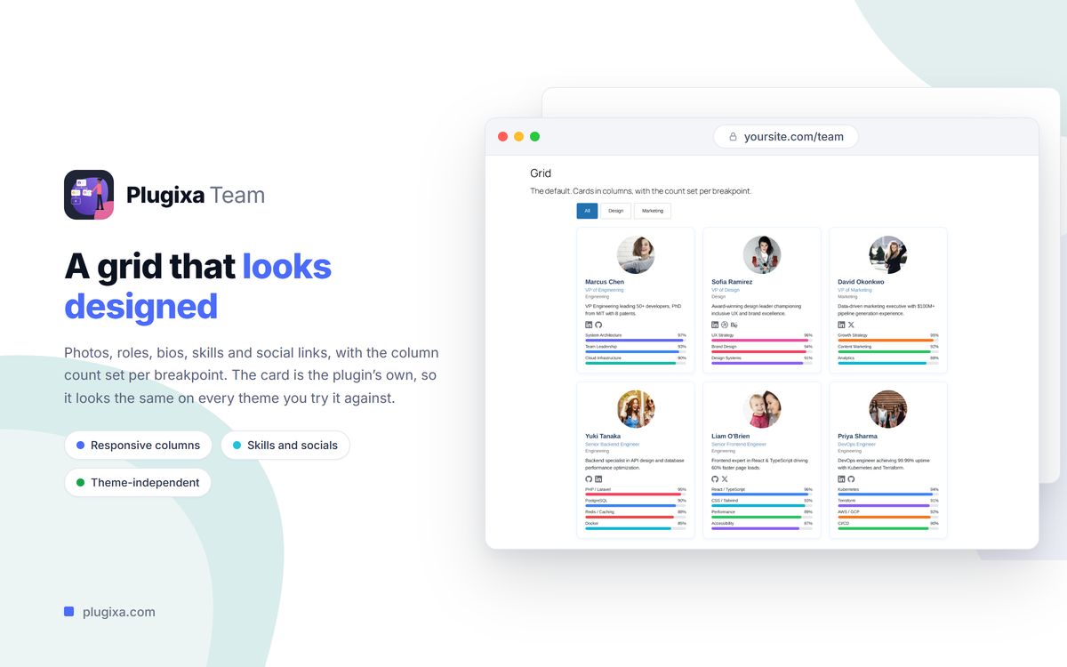 Member Manager - every member with its group, status and display order