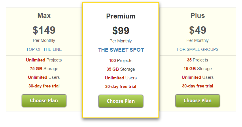 Plugmatter Pricing Table - "What You See is What You Get" Template Editor