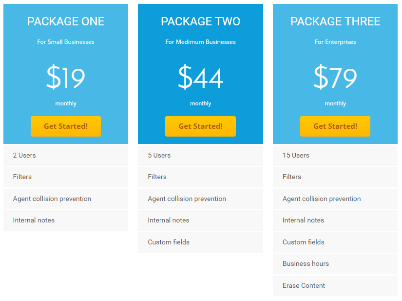 Plugmatter Pricing Table - Over 630 Amazing, High Quality Google Web Fonts for You to Use