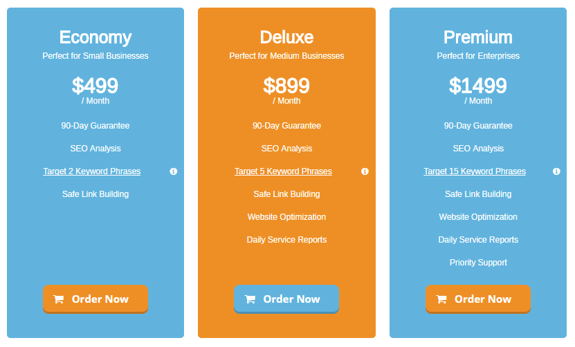 Plugmatter Pricing Table - Eye-Catchy Button Styles That Help Improve Conversion