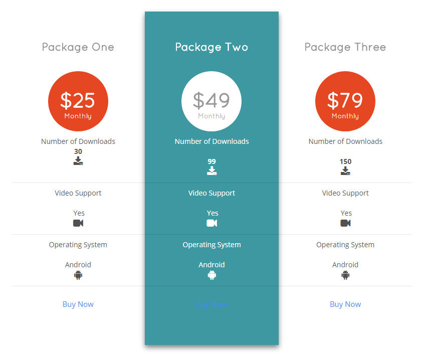 Plugmatter Pricing Table - The ONLY In-line Editor for Optin Forms in the Industry