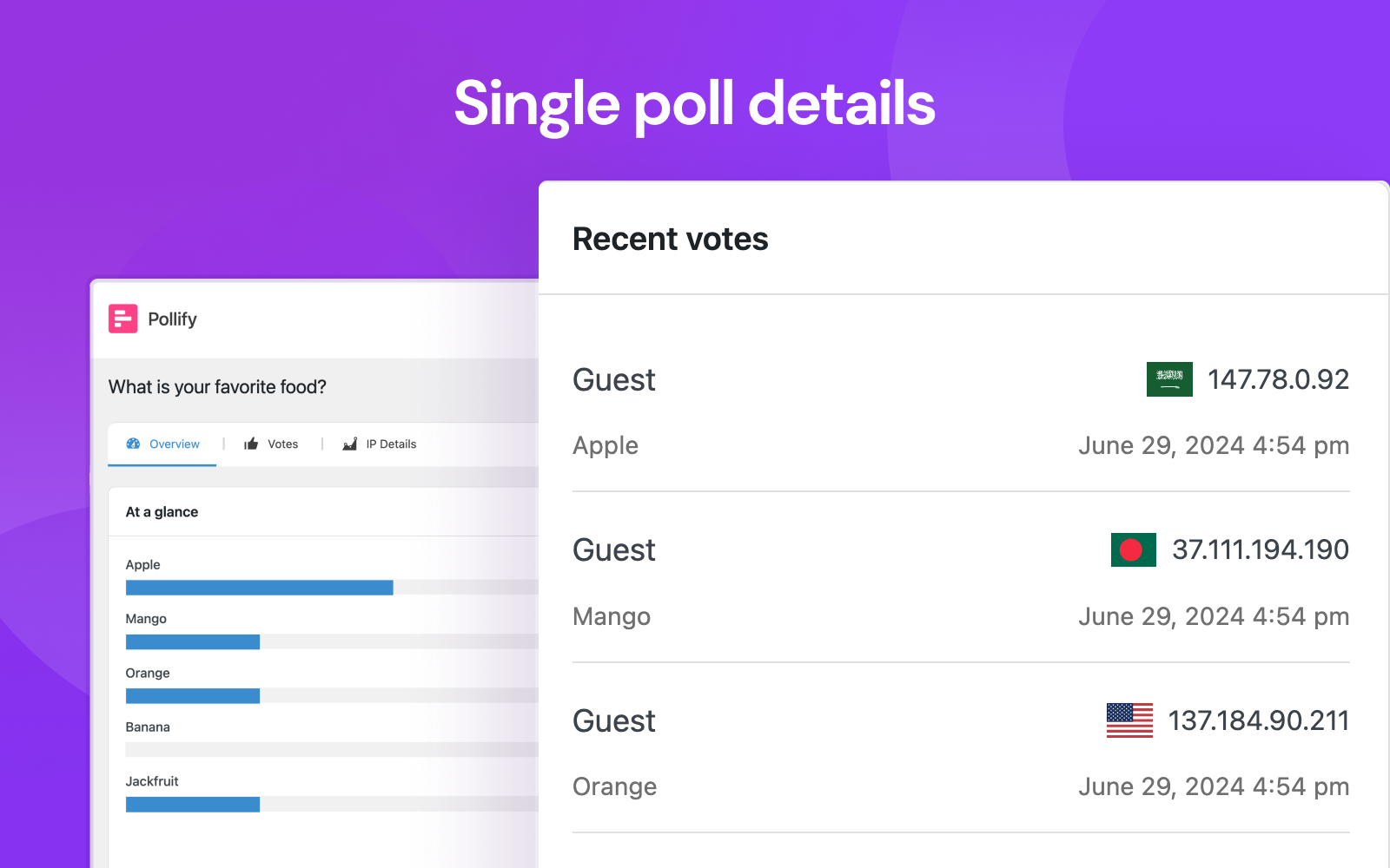Single poll details