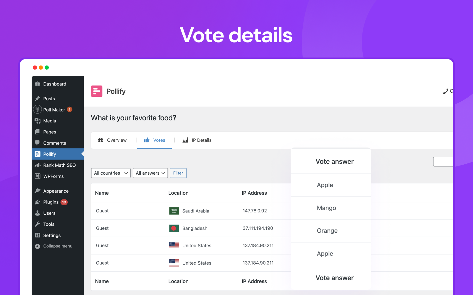Vote details