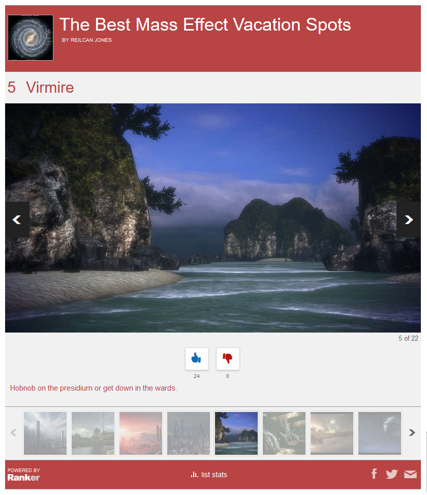 Example of customized Ranker widget in post loaded via shortcode.