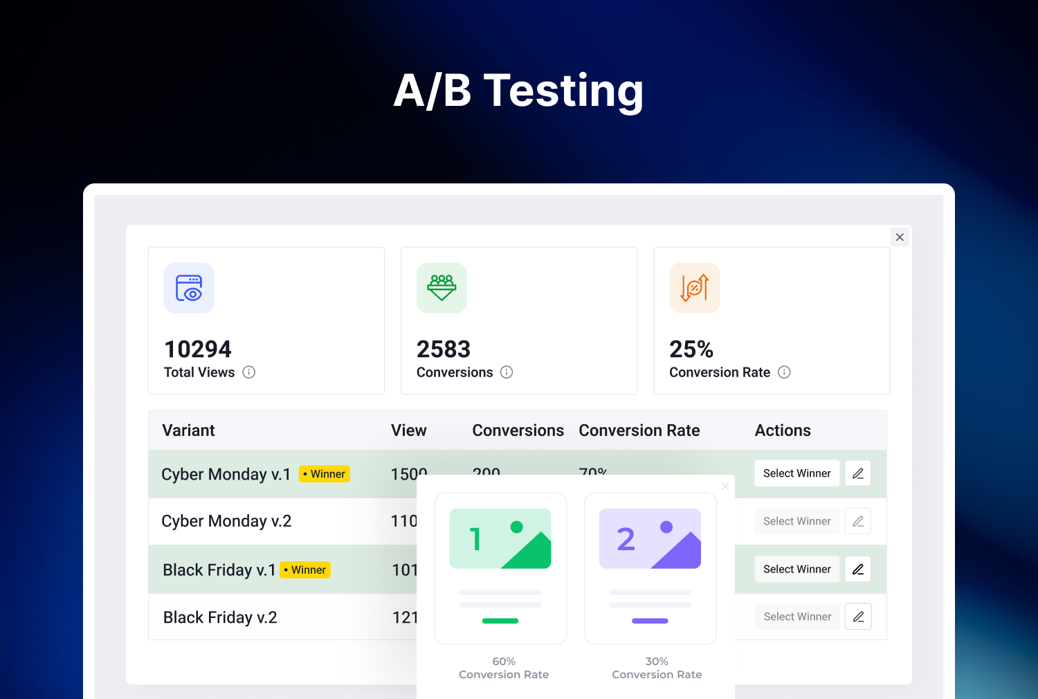Full-Screen popups for your biggest announcements.