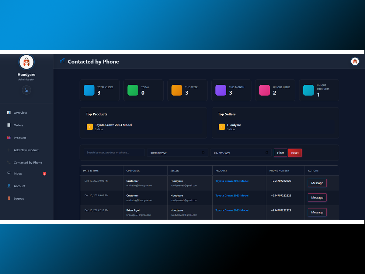 Real-time messaging system with product-centered conversations