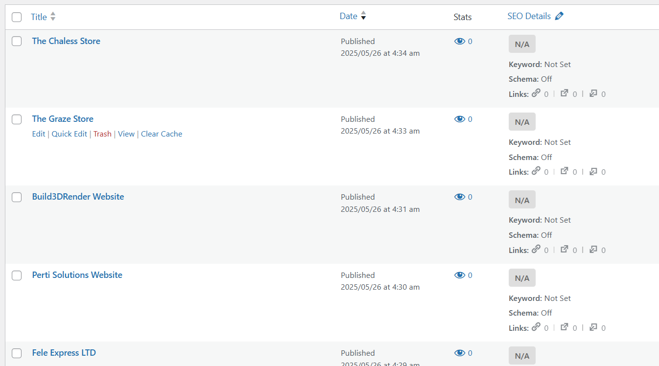 Portfolio items with analytics, tags, and categories