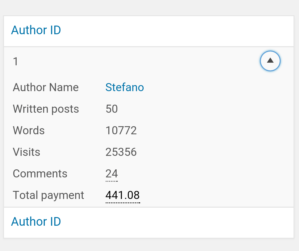 Stats responsive layout