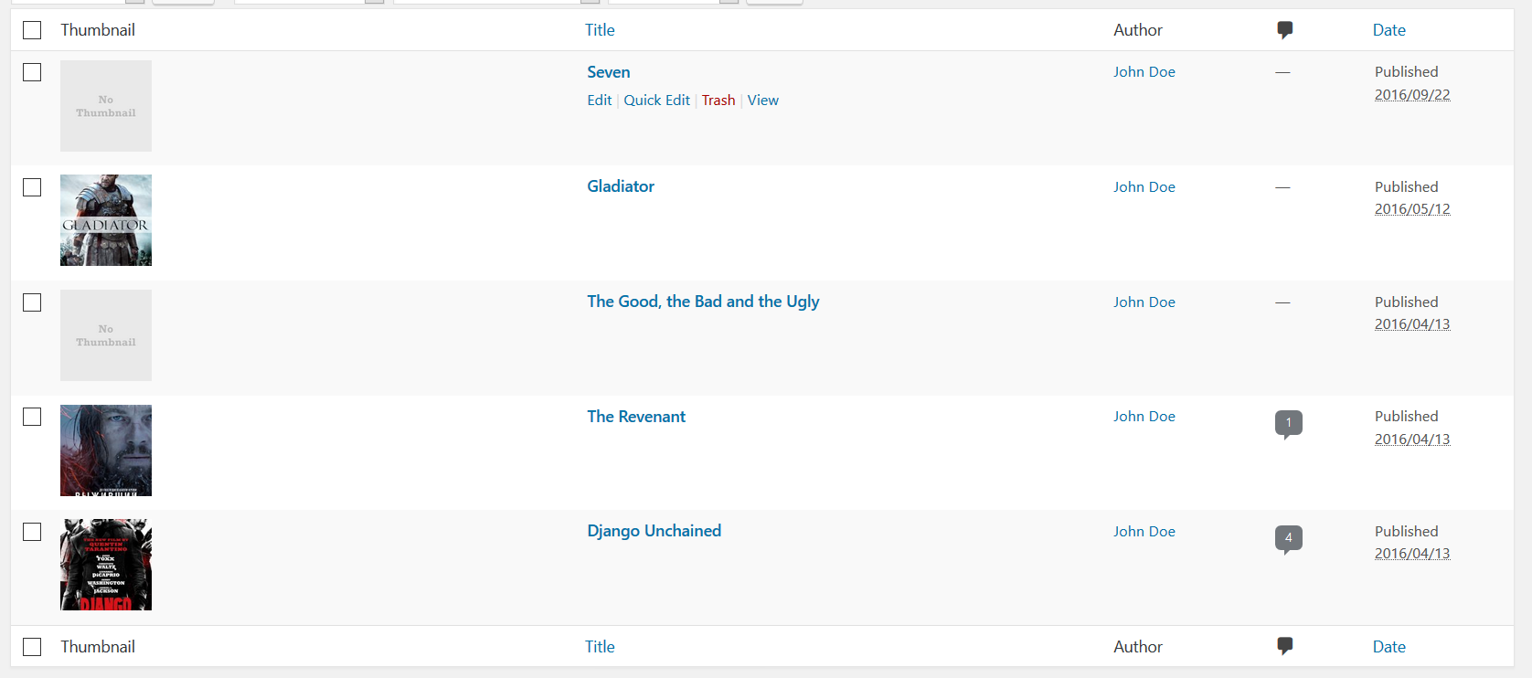 Posts list table | Screenshot #1