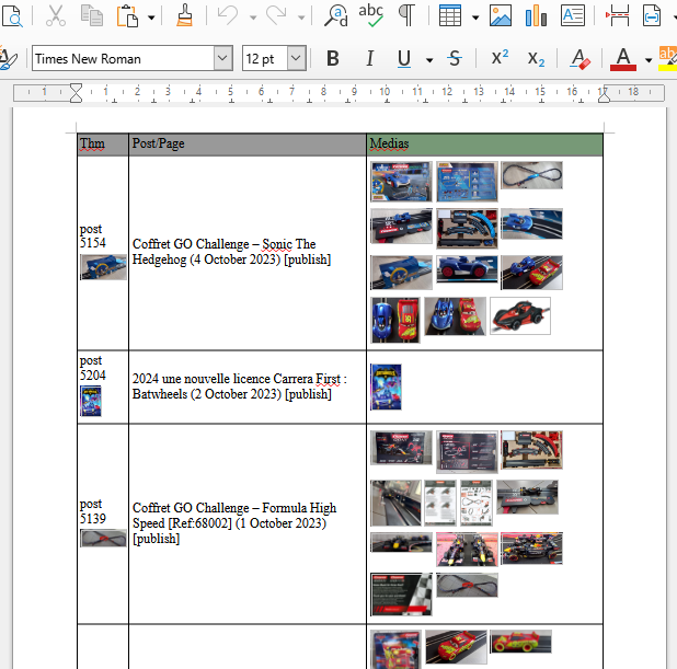 Medias by Posts/Pages in Libre Office Writer