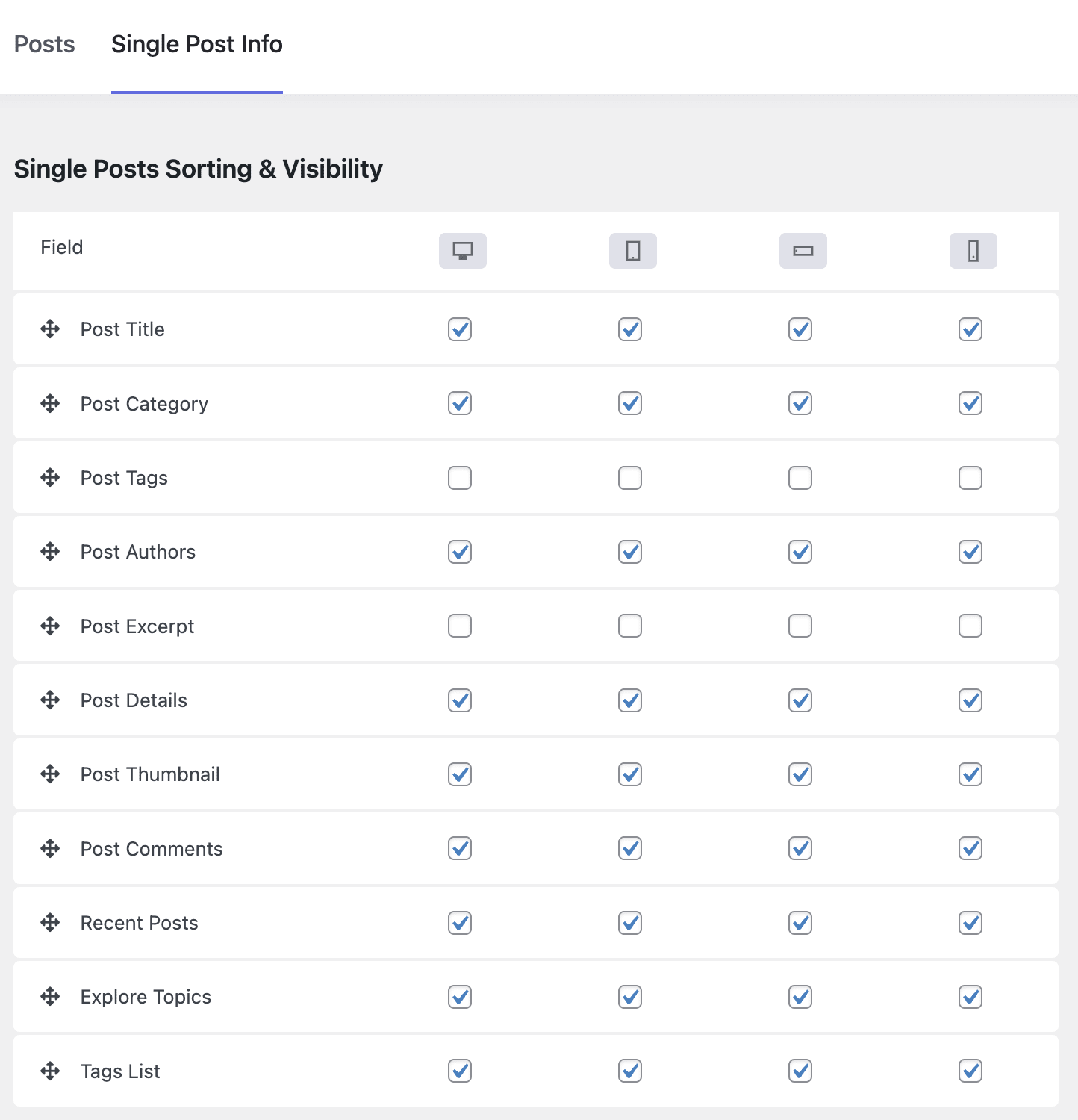 All created Shortcodes for the GS Posts Grid Plugin