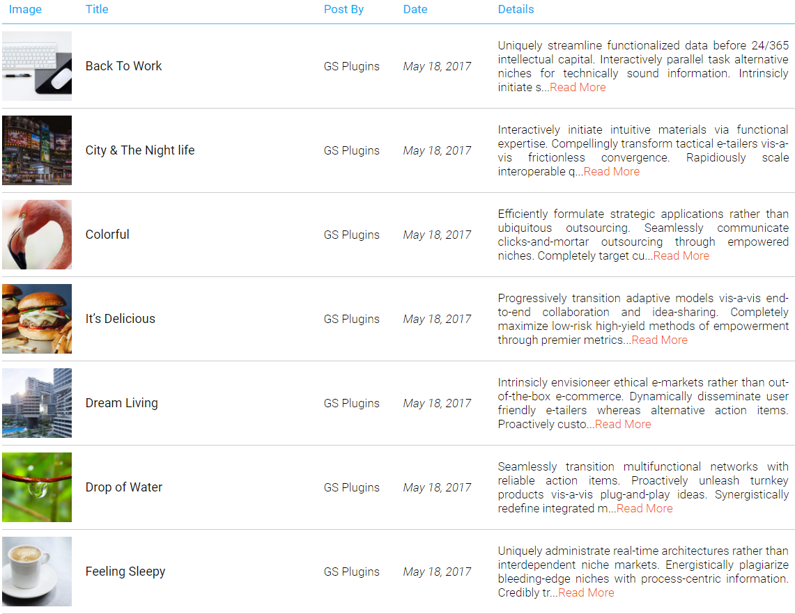 Justified View: GS Posts Grid