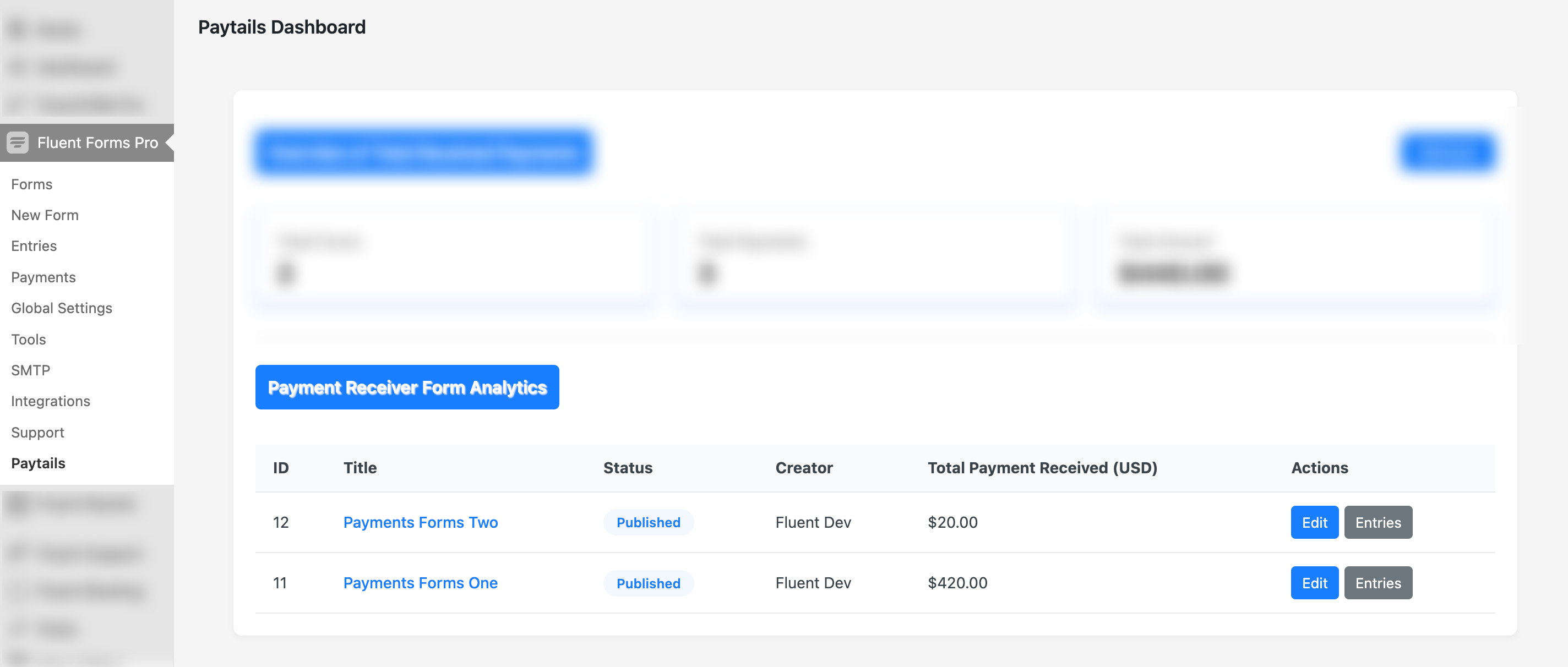 Form-specific payment analytics