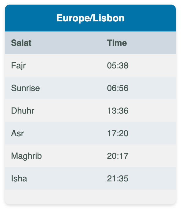 Prayer times in English