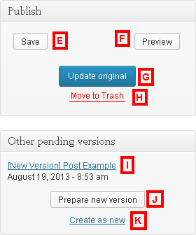 Once you clicked on a pending version of a post, you can edit it as a normal one. Inside the “Publish” block, hit the save button (E) to save the pending version you’re working on, or the preview button (F). To delete the pending version, click on the link “Move to trash” (H). If you want to replace the current version of the original post with the pending version click on the button “Update original” (G). You can also directly move to another pending version by clicking the link (I), create another new version (J) or create a complete new post (K) based on the current pending version.