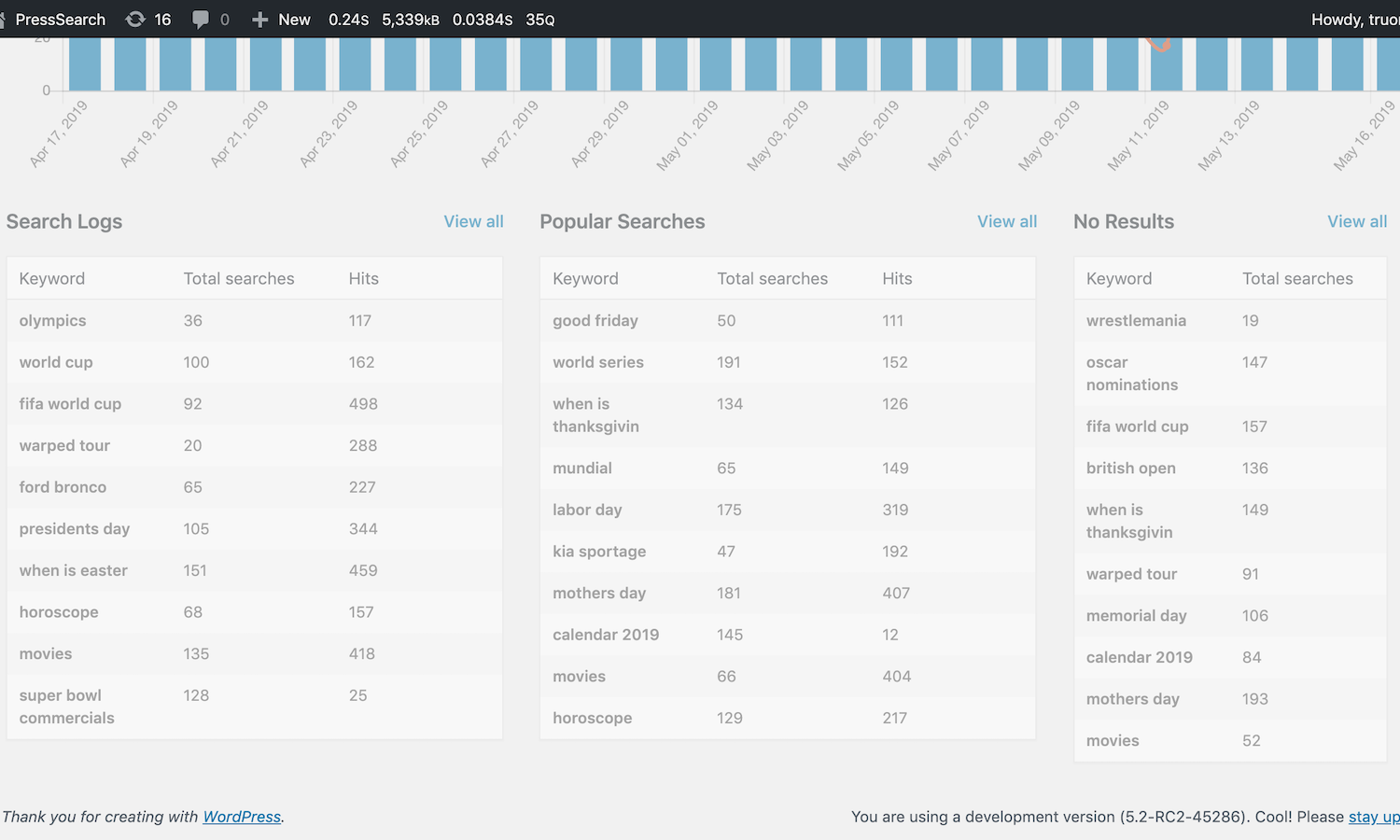 Search reports (Pro Only).