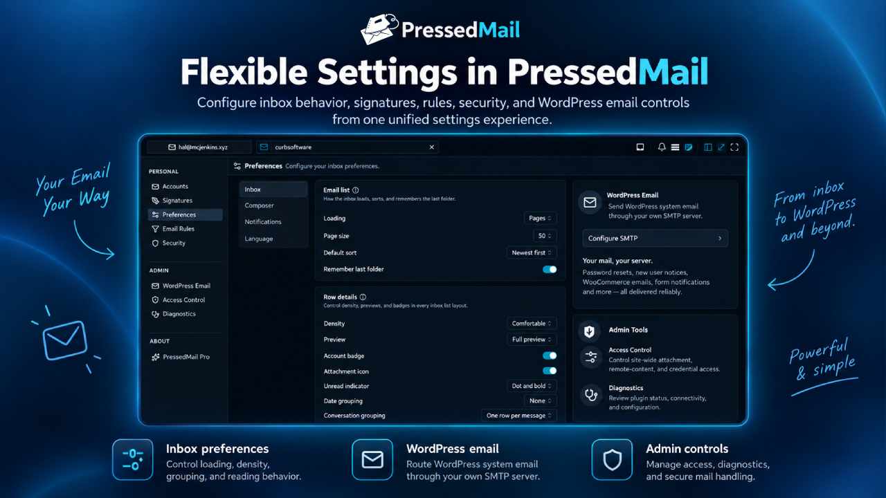 Settings: accounts, signatures, email rules, security, WordPress email and diagnostics.