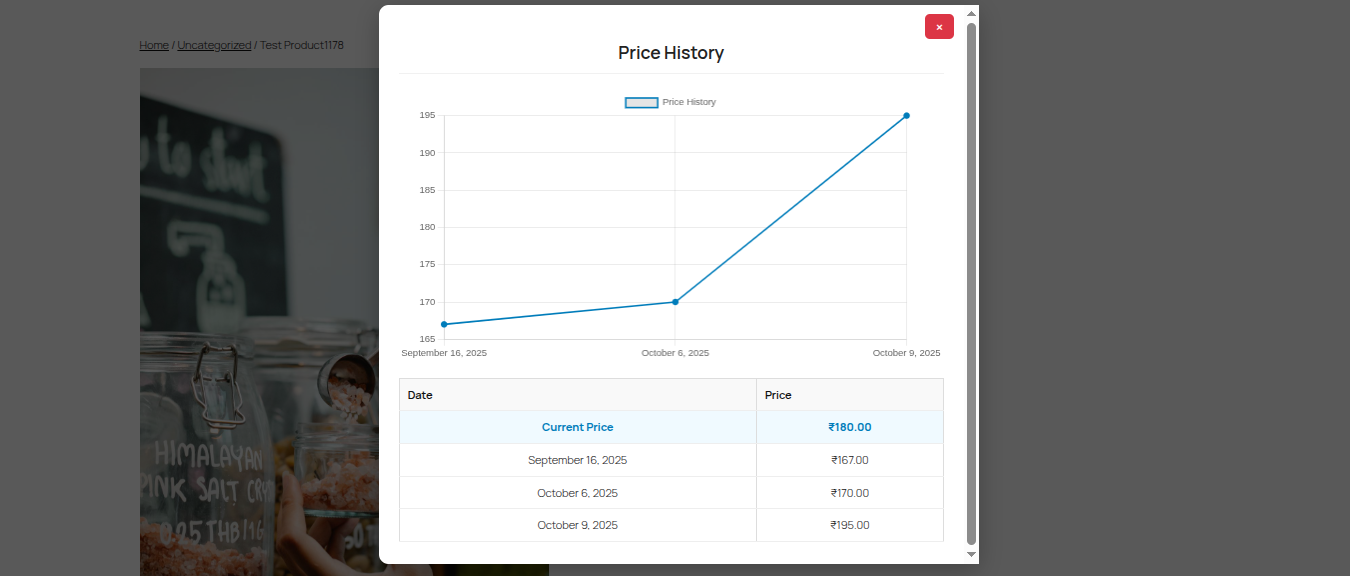 Price history chart and tabular price history display on the product page.
