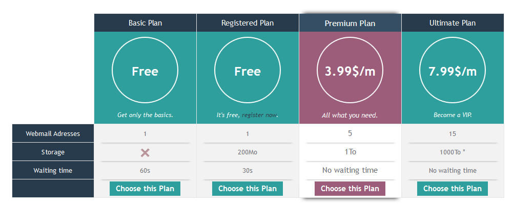 Table Comparison front-end