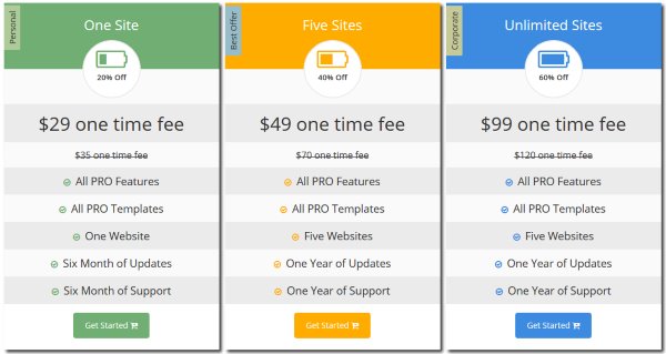 Pricing Table by Supsystic Admin Area